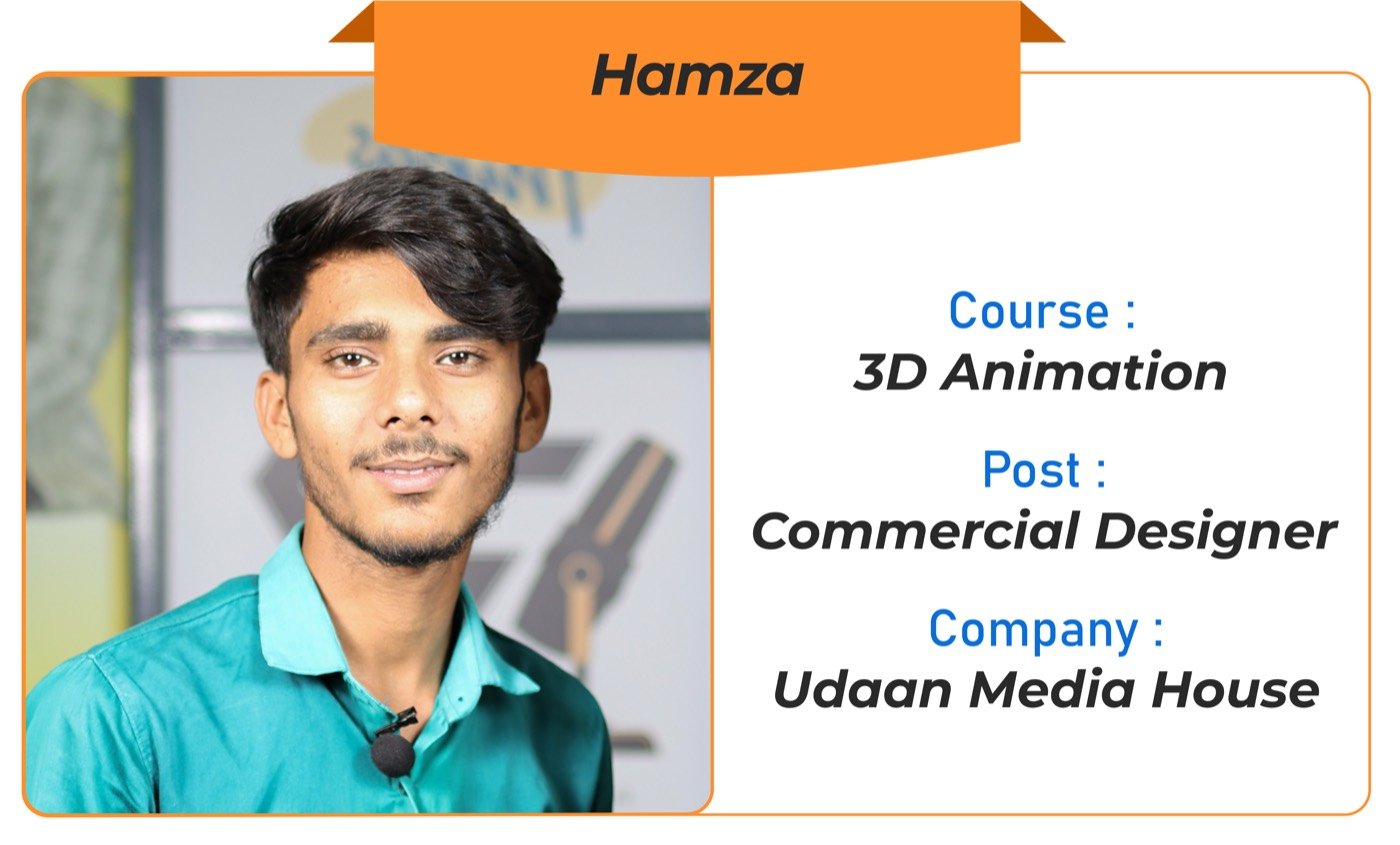 Hamza placement visual