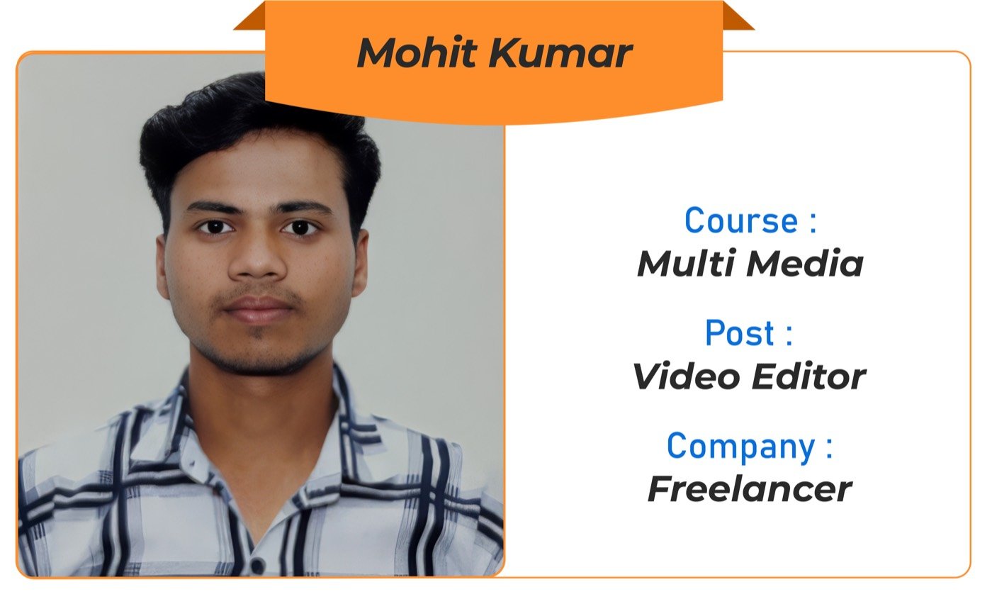 Mohit placement visual