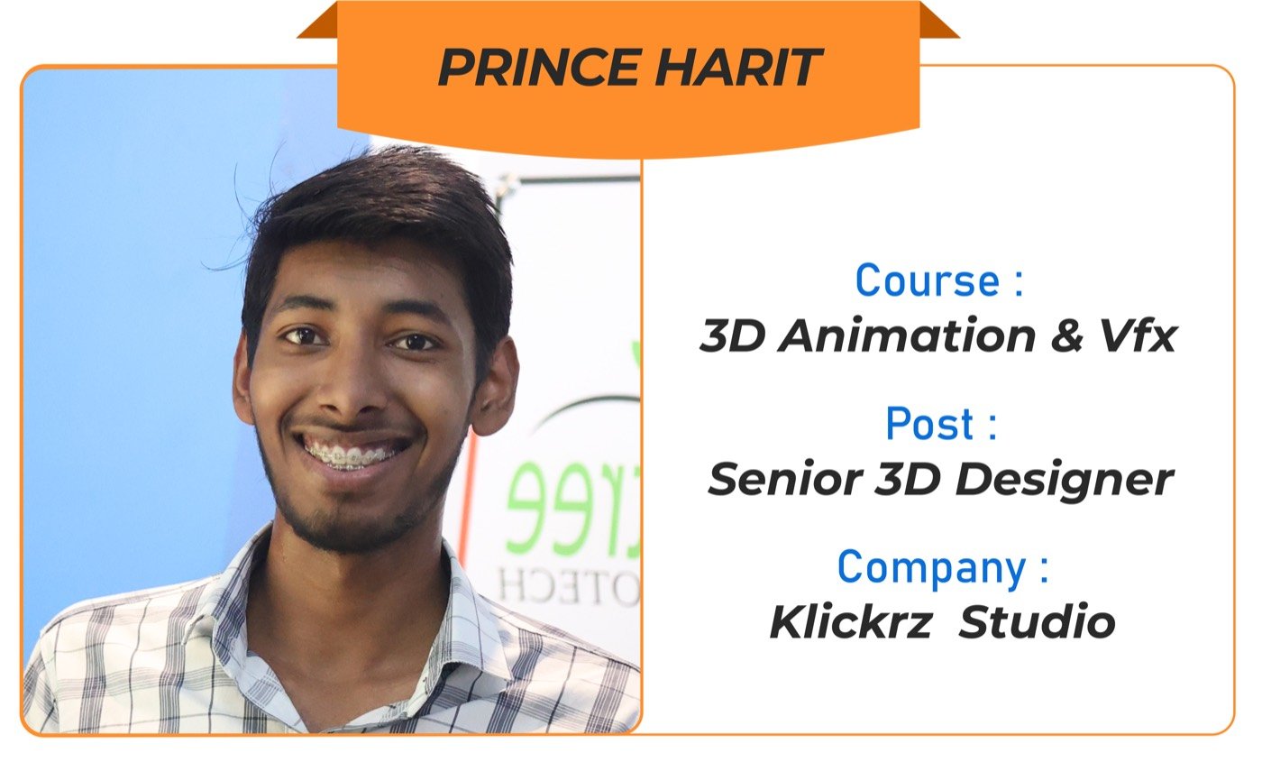 Prince placement visual